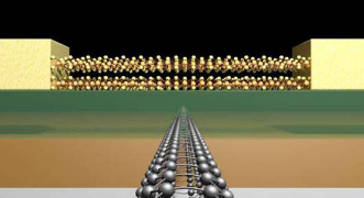 Nanoscale Innovation