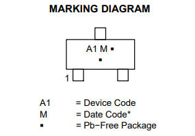 MARKING DIAGRAM