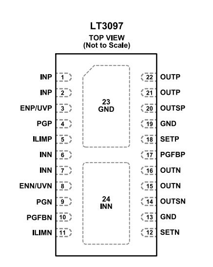 Pin Configuration