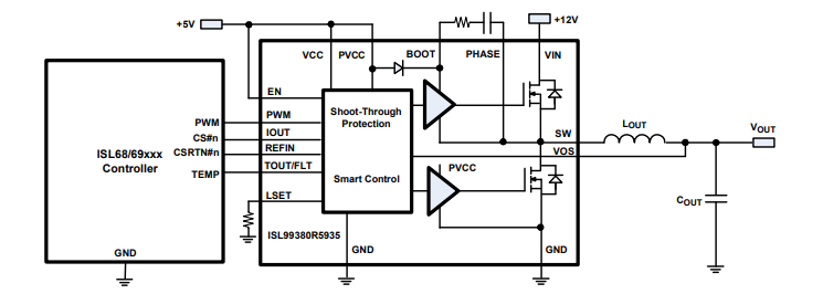 Block Diagram