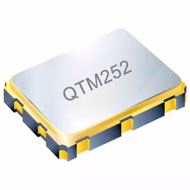 QTM252-24.576MBE-T