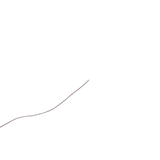 UCA-3019-R-A Agilink Microwires